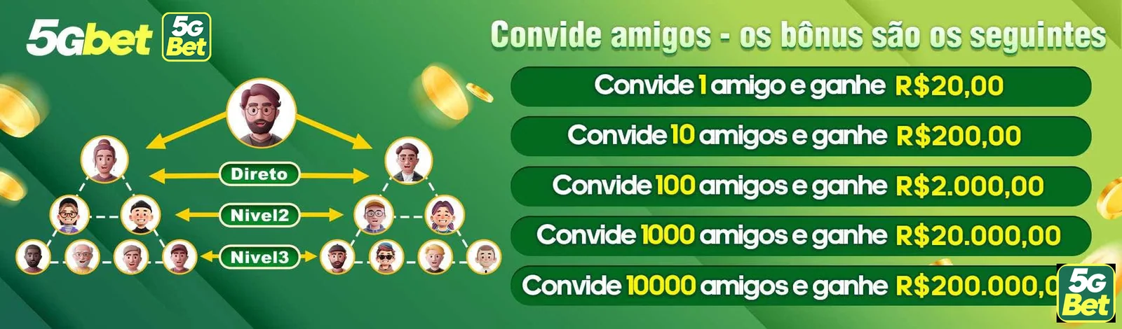 Jogadores se divertindo em slot games online
